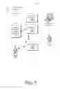 Fig. 02 - Natural User Interaction in Shared Resource Computing Environment