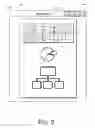 Fig. 06 - Natural User Interaction in Shared Resource Computing Environment