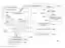 Fig. 01 - INSTANTIATING WIDGETS INTO A VIRTUAL SOCIAL VENUE