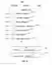 Fig. 28 - Mood-based organization and display of instant messenger buddy lists