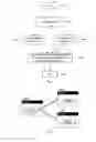 Fig. 04 - METHOD, APPARATUS AND SYSTEM FOR IDENTIFYING GUI ELEMENT