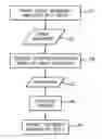 Fig. 01 - Custom user interface presentation