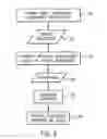 Fig. 06 - Custom user interface presentation