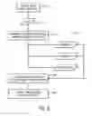 Fig. 07 - Custom user interface presentation
