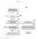 Fig. 05 - Mobile terminal and icon control method for the same