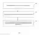 Fig. 06 - AUTOMATIC EVENT GENERATION