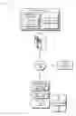 Fig. 01 - TIMELINE CONTROL