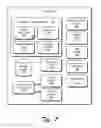Fig. 08 - TIMELINE CONTROL