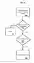 Fig. 10 - Pointer tool with touch-enabled precise placement