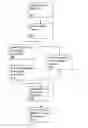 Fig. 01 - Scrolling behavior-influenced algorithm selection to facilitate adaptive scrolling