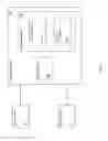 Fig. 02 - Scrolling behavior-influenced algorithm selection to facilitate adaptive scrolling