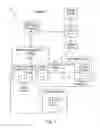 Fig. 03 - Gestures for controlling, manipulating, and editing of media files using touch sensitive devices