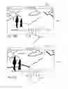 Fig. 35 - Gestures for controlling, manipulating, and editing of media files using touch sensitive devices