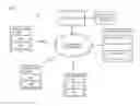 Fig. 02 - Method and apparatus for providing soft reminders