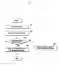 Fig. 03 - Method and system for controlling functions in a mobile device by multi-inputs