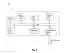 Fig. 07 - Intelligent pattern signature based on lithography effects