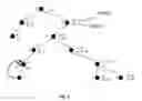 Fig. 06 - Common clock path pessimism analysis for circuit designs using clock tree networks
