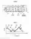 Fig. 06 - Support method and apparatus for printed circuit board