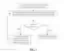 Fig. 02 - Method and system for approximate placement in electronic designs