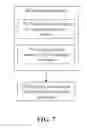 Fig. 09 - Method and system for approximate placement in electronic designs