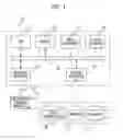 Fig. 02 - LAYOUT DESIGN APPARATUS, LAYOUT DESIGN METHOD, AND COMPUTER READABLE MEDIUM HAVING A LAYOUT DESIGN PROGRAM