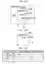 Fig. 16 - LAYOUT DESIGN APPARATUS, LAYOUT DESIGN METHOD, AND COMPUTER READABLE MEDIUM HAVING A LAYOUT DESIGN PROGRAM