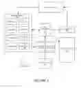 Fig. 02 - Capturing and utilizing specific module dependency information