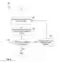 Fig. 03 - Representing the structure of a data format using a class-based representation