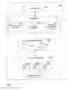 Fig. 06 - Representing the structure of a data format using a class-based representation