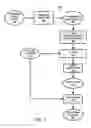 Fig. 02 - Variable closure