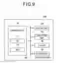 Fig. 07 - Method of generating intermediate module between higher-level module and lower level module