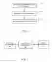 Fig. 02 - TYPE INTERFACE SYSTEM AND METHOD
