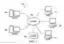 Fig. 02 - Software management system for network data processing systems