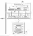 Fig. 03 - Software management system for network data processing systems