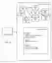 Fig. 01 - Fully declarative build system for build optimization