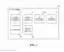 Fig. 02 - Automatically redirecting method calls for unit testing