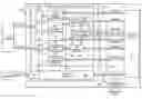 Fig. 01 - Micro-Task Pipeline Visualization