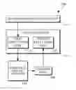 Fig. 01 - Program compiler, program installer, and program install method