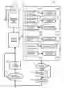 Fig. 01 - Method and apparatus for analyzing software including a calibrated value