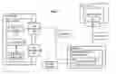 Fig. 02 - CONTROLLING CONGESTION IN MESSAGE-ORIENTED MIDDLEWARE