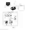 Fig. 06 - System and method for controlling inter-application association through contextual policy control