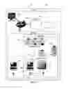 Fig. 07 - System and method for controlling inter-application association through contextual policy control