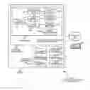 Fig. 01 - PREDICATIVE AND PERSISTENT EVENT STREAMS
