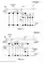 Fig. 03 - PREDICATIVE AND PERSISTENT EVENT STREAMS