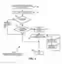 Fig. 05 - PREDICATIVE AND PERSISTENT EVENT STREAMS