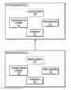 Fig. 01 - MIGRATING ELECTRONIC DOCUMENT VERSION CONTENTS AND VERSION METADATA AS A COLLECTION WITH A SINGLE OPERATION