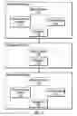 Fig. 04 - MIGRATING ELECTRONIC DOCUMENT VERSION CONTENTS AND VERSION METADATA AS A COLLECTION WITH A SINGLE OPERATION