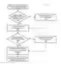 Fig. 01 - Platform-independent signal processing