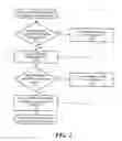 Fig. 03 - Platform-independent signal processing