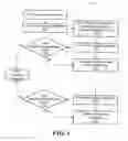 Fig. 04 - Platform-independent signal processing